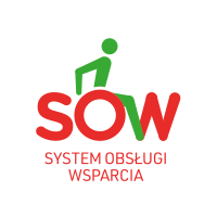 System Obsługi Wsparcia